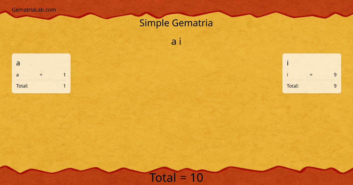 a i in simple Gematria